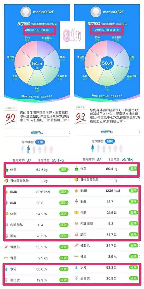 廣藥敬修堂推出全新品牌「瘦花語(yǔ)」，誠(chéng)招健康纖體飲品代理